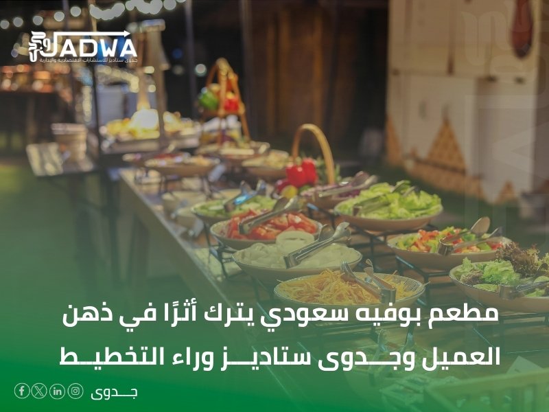 أفضل أفكار مشاريع