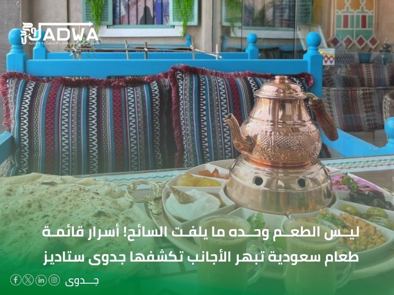أفضل أفكار مشاريع