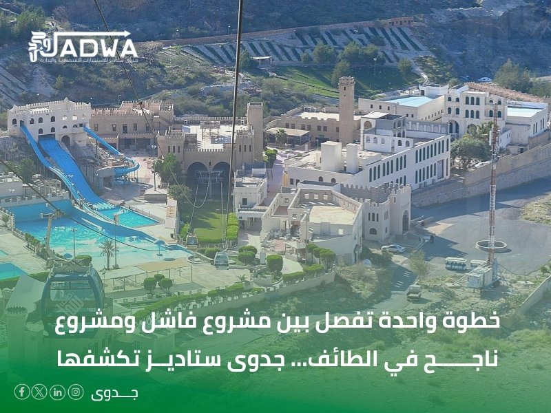 مكاتب دراسات الجدوى في الطائف