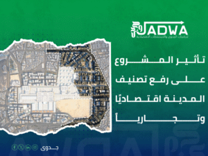 مشروع "رؤى المدينة"