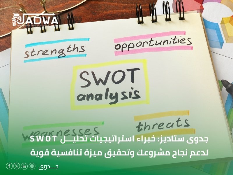 استراتيجيات تحليل SWOT