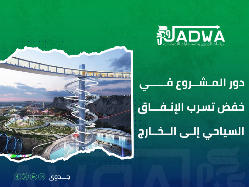 مشروع القدية