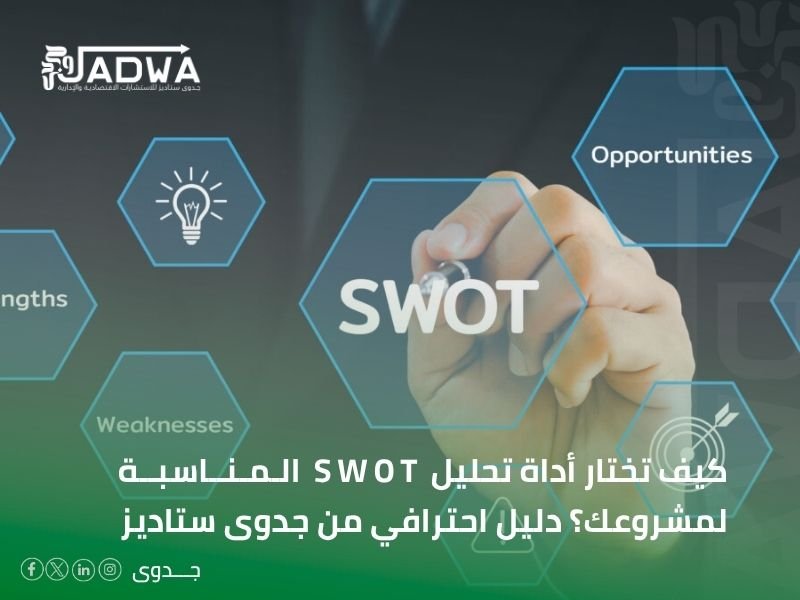 أفضل شركة دراسة SWOT للمشاريع