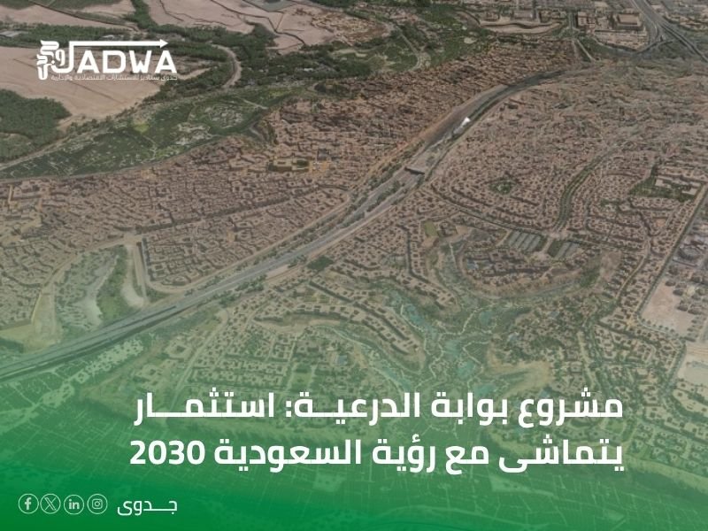 مشروع بوابة الدرعية