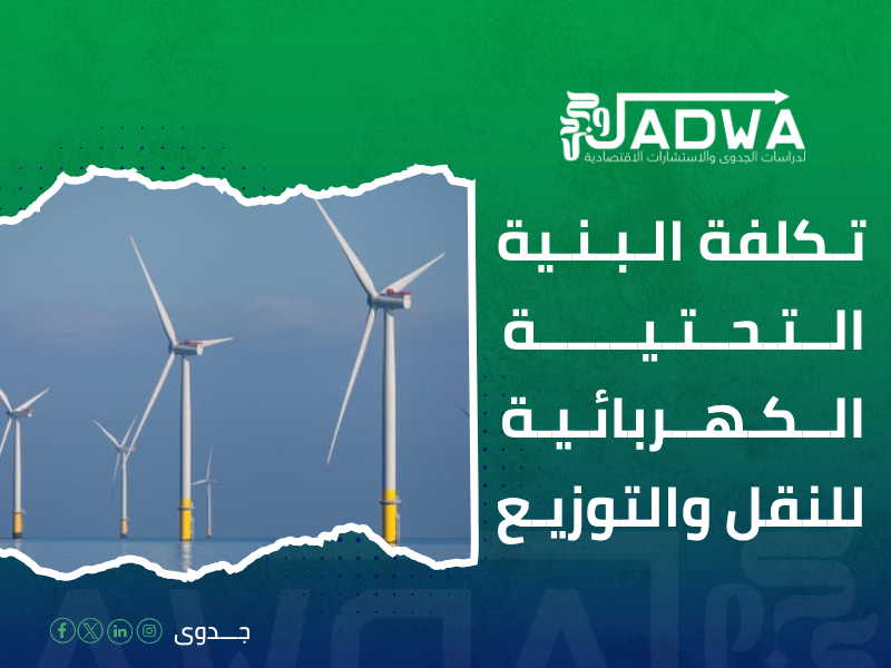 تكلفة دراسة جدوى مشروع