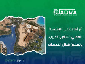 مشروع أمالا