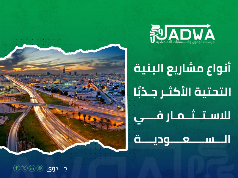 جدوى ستاديز تقدم دراسة جدوى اقتصادية في السعودية تواكب رؤية 2030 ...