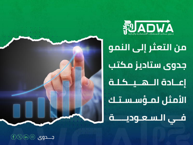 مكتب إعادة هيكلة الشركات