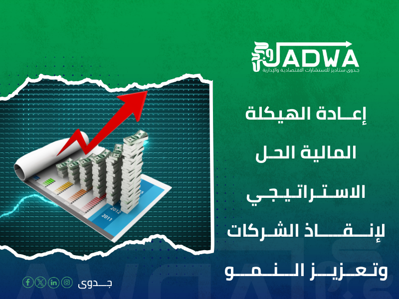 شركات إعادة الهيكلة المالية