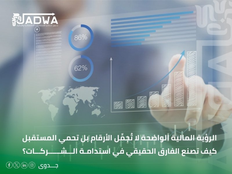 مكاتب استشارات مالية في المدينة المنورة