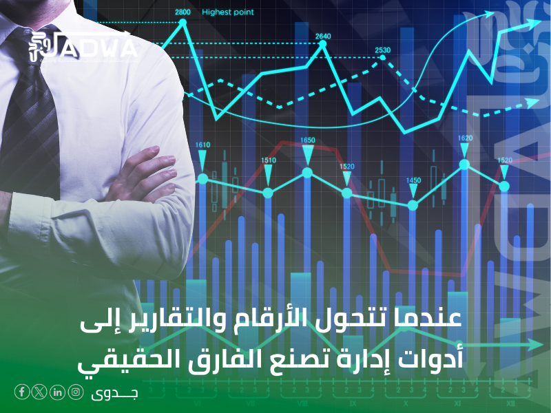 شركات استشارات مالية في بريدة