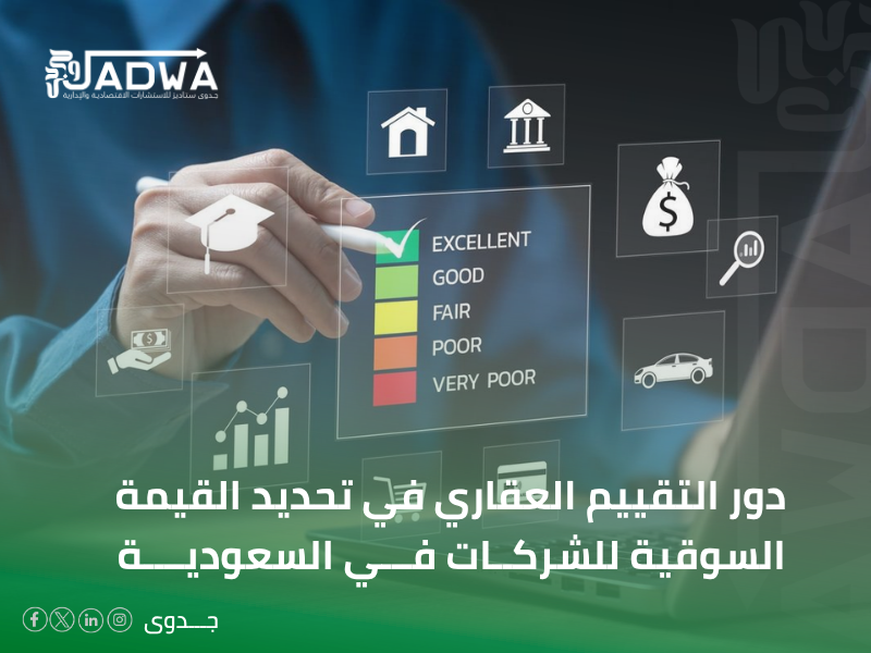 تقييم عقاري في السعودية
