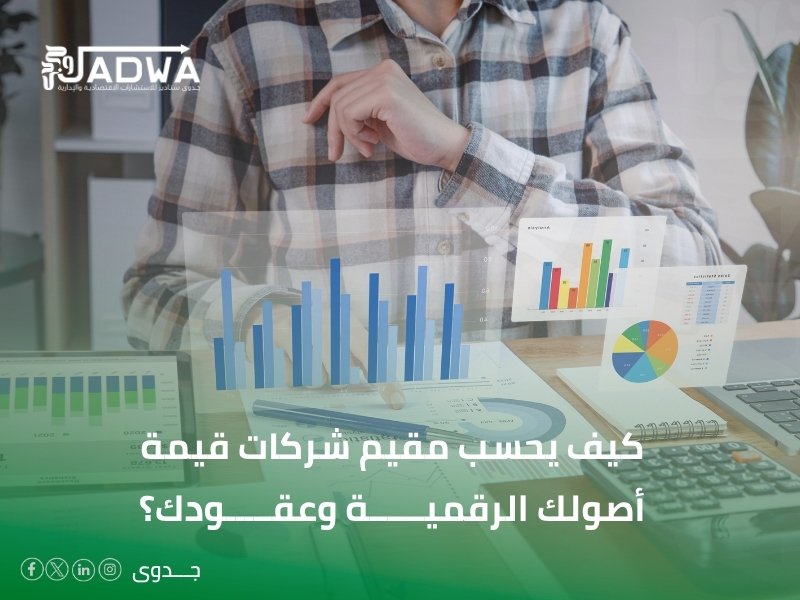 مقيم شركات