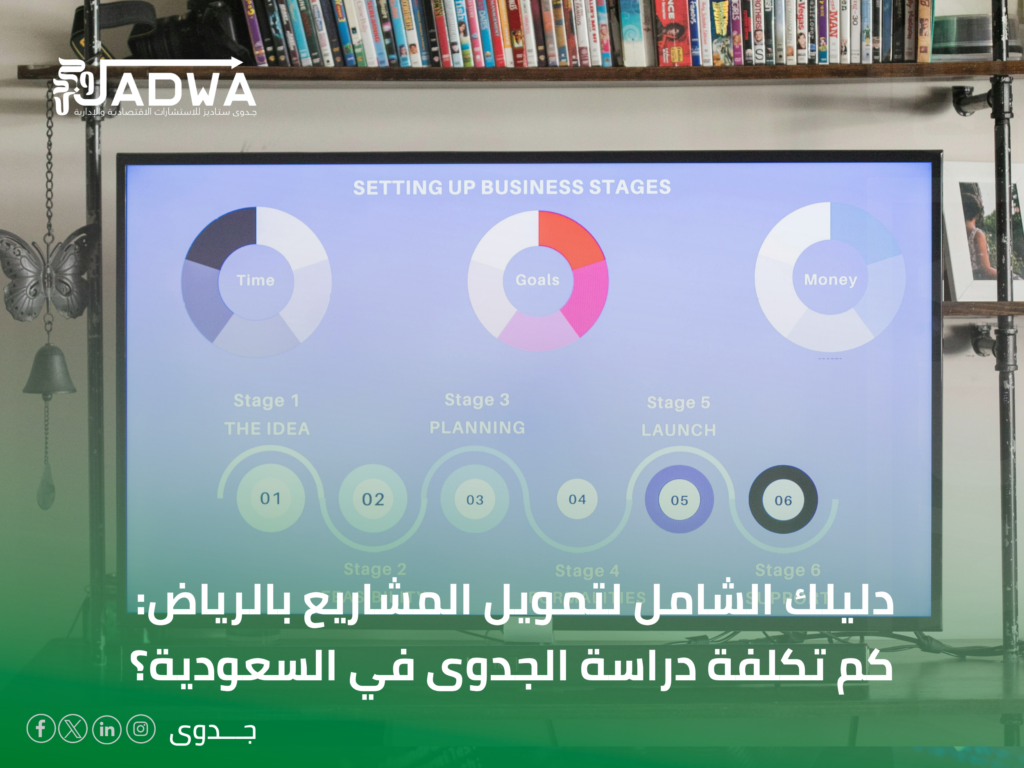 كم تكلفة دراسة الجدوى في السعودية